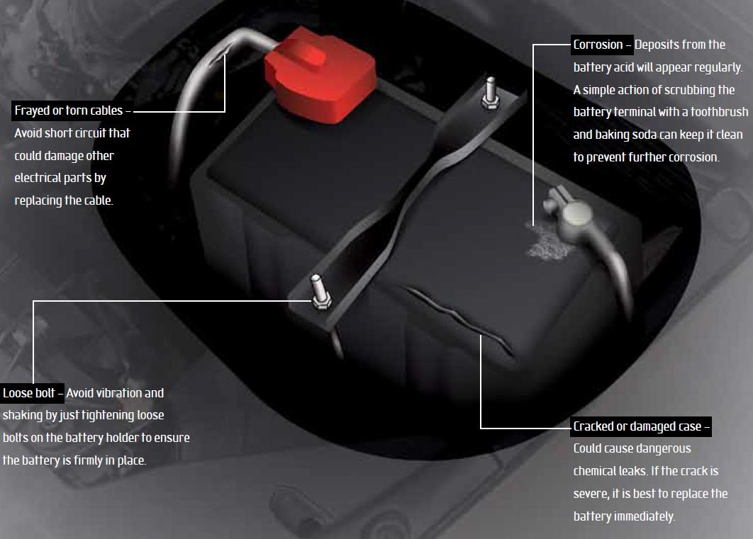 Battery Check, Dallas European Auto, Plano, TX