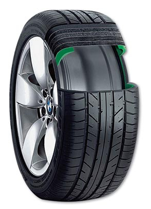 Should I Repair or Replace My Flat Tire on My BMW Dallas